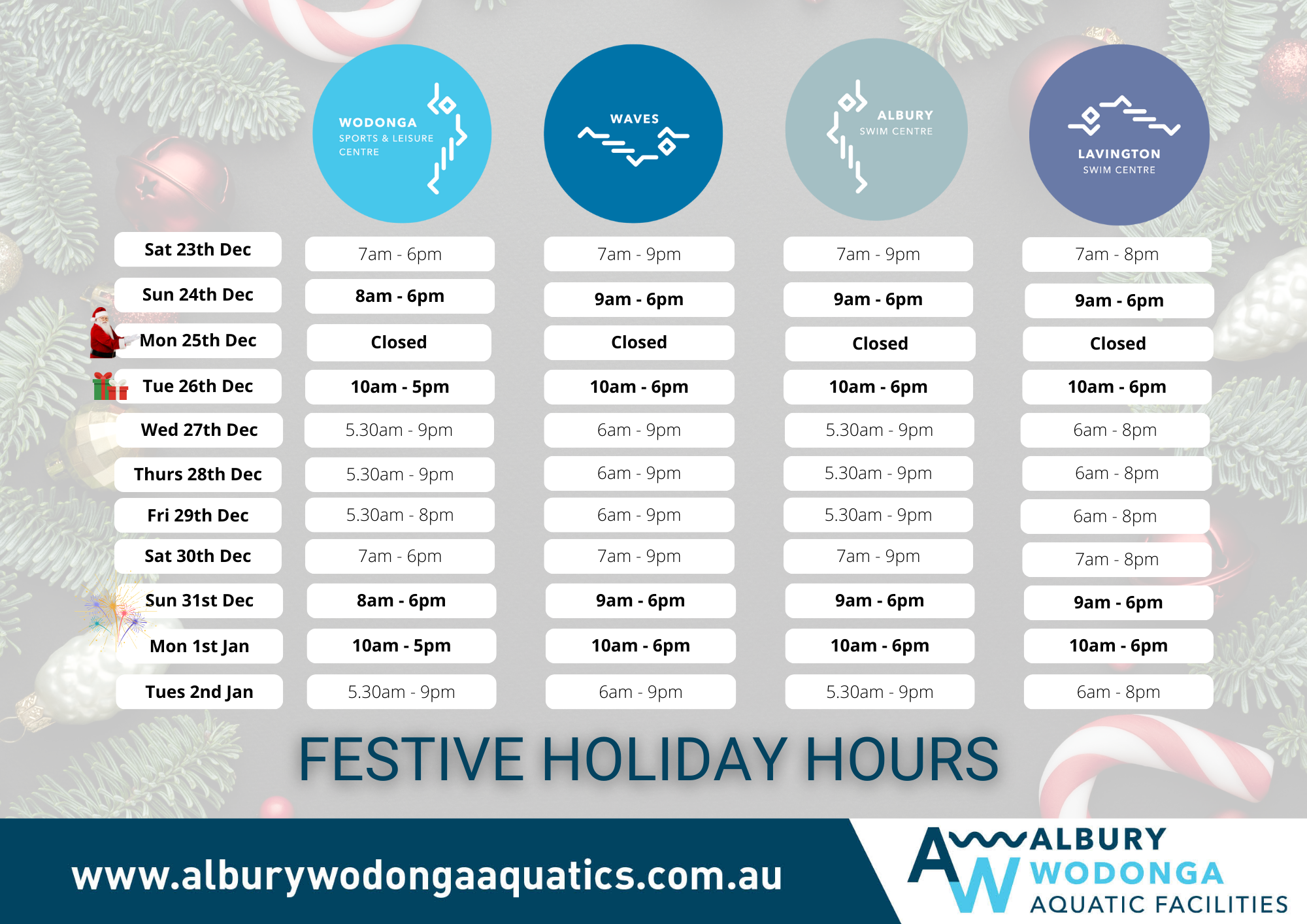 Christmas Trading hours across the Albury Wodonga Aquatic